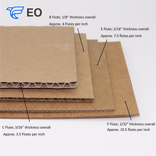 E Flute Corrugated Paper